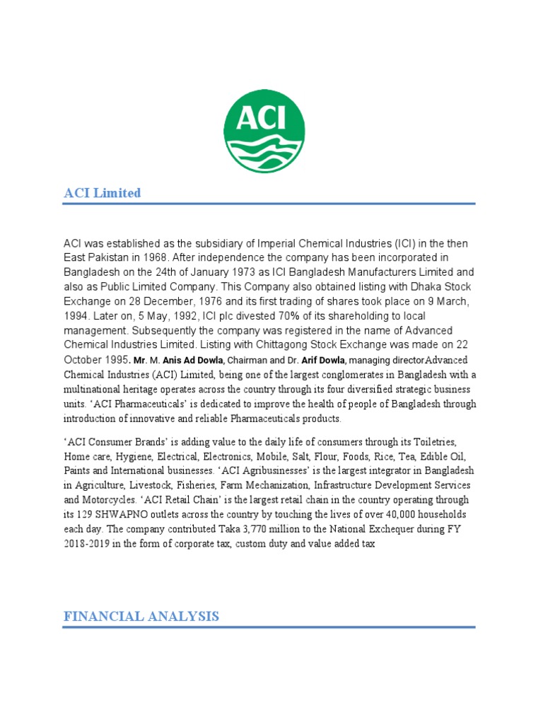 Financial Analysis of ACI Limited An Examination of Profitability