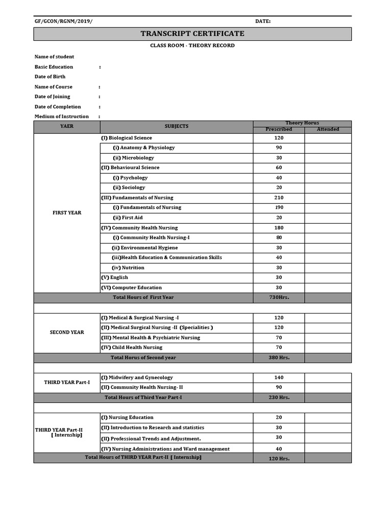 Nursing Transcript Certificate Overview | PDF | Nursing | Health Care