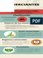 Comerciantes Infografia