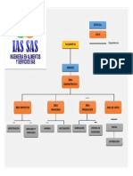 2. Estructura Organizacional.docx
