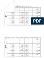 石工16 采油工程实验课表 2019