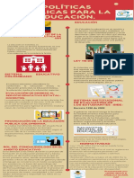 Infografia Spe PDF