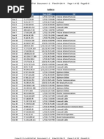 Defendant Host IP Date (GMT) ISP: Exhibit A