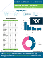 Wagr 2020 Registry