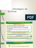 Reloj Estrategico Bowman PDF