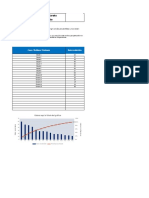 Plantilla Pareto