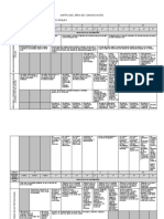 MATRIZ DEL AREA DE COMUNICACIÓN