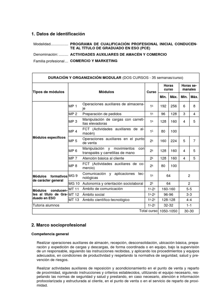 Actividades auxiliares de almacen y comercio Almacén Evaluación