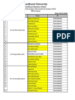 Distribution of MBA Dissertation List (Summer-2020)