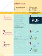 Valores y Convivencia 1º