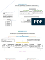 Mapas Conceptuales Equipos Biomedicos