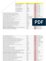 Precios Ciudados Construcción PDF