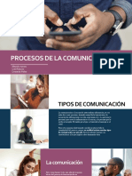 TIPÓS DE COMUNICACION