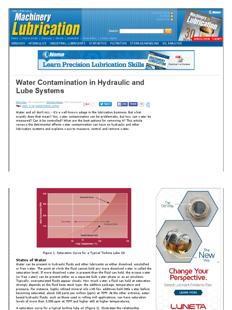 Water Contamination in Hydraulic and Lube Systems PDF Lubricant Water