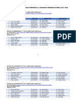 Schedule For MPH and Maso Proposal and Findings Presentations-July 2020