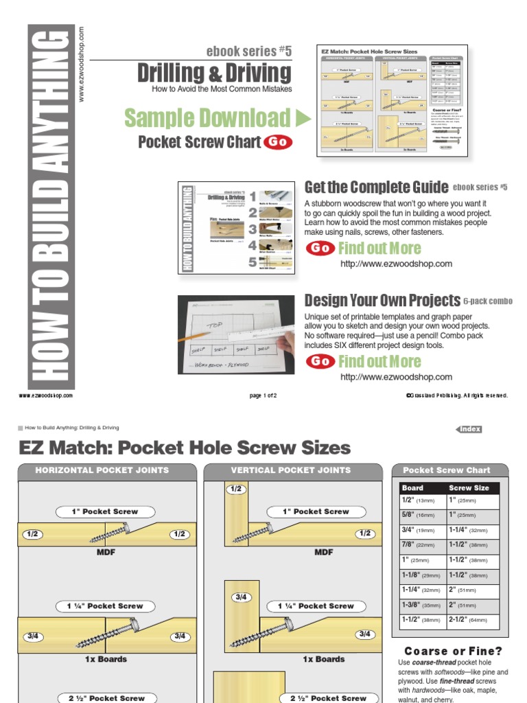 Sample Pocket Hole Screw Chart | PDF | Screw | Woodworking