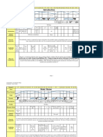 Grid Analysis An American Elegy