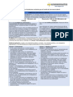 Cuadro Comparativo