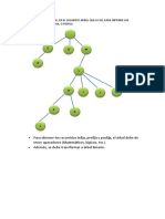 Qué Deberia Realizar, en El Siguiente Arbol Que Se Dá, para Obtener Los Recorridos Infija, Prefija, E Posfija