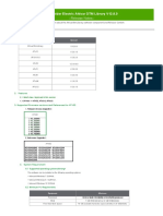 Schneider Electric Altivar DTM Library V12.8.0 - Release Notes