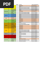 ARCHIVO DE GESTIÓN