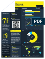 Plantilla para Infografía