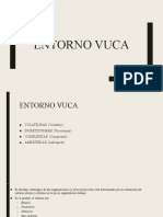 1.-Entorno Vuca