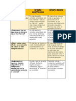 Paralelo - Microeconomia