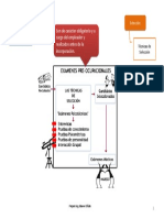 1.3 - Exámenes Pre Ocupacionales - Unidad 3