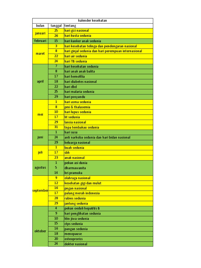 Kalender Kesehatan  PDF