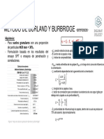 Clase_16_Metodo_Burland_Burbidge.pdf
