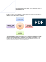 Five Forces Model