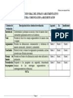 4 RÚBRICA - EVALUACIÓN - Sustentación Ensayo 2019 10