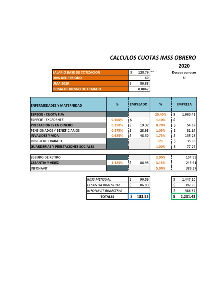 Cálculo de Cuotas IMSS e Infonavit 2020 | PDF | Salario | La ...