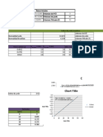 Calculos Indices de Yodo