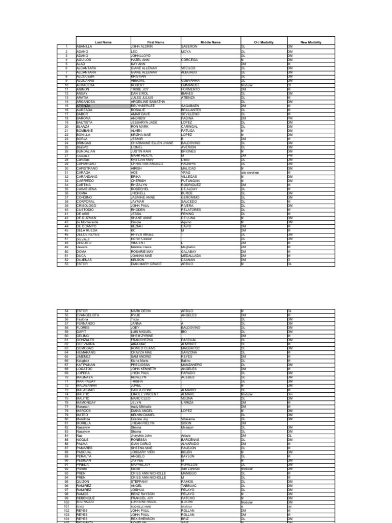 Student Modality Changes | PDF