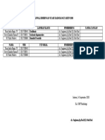 Jadwal Bimbingan Stase Radiologi Tahun 2020