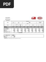 Download Kia Picanto Tabela de Preos - Janeiro 2011 by Kia Portugal SN47607474 doc pdf