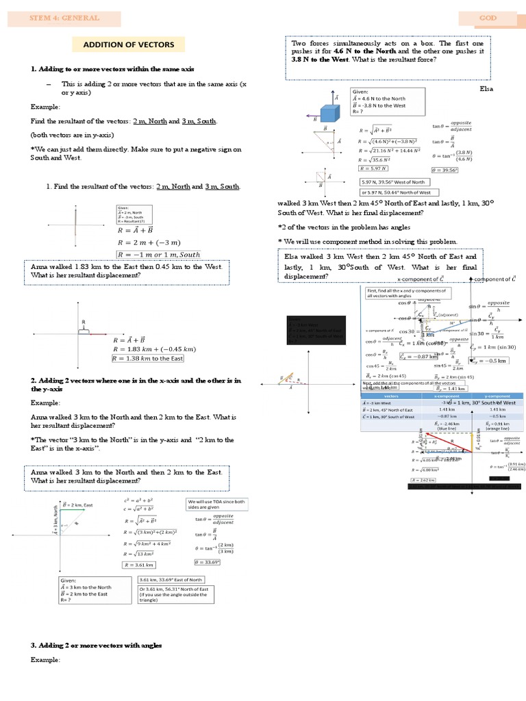 Vector Addition in General Physics | PDF | Cartesian Coordinate System ...