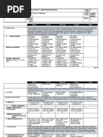 Monday Tuesday Wednesday Thursday Friday: I. Objectives