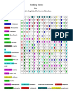 Banking Terms Crossword