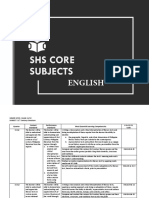 SHS Core Subjects English MELC