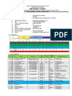 Profil SMPN 1 Cikadu 2019