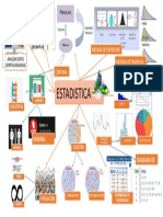 Mapa de Estadistica