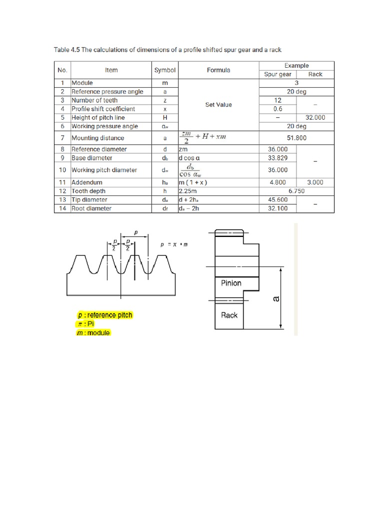 M127 Contoh Perhitungan Rack Dan Spur Gear PDF