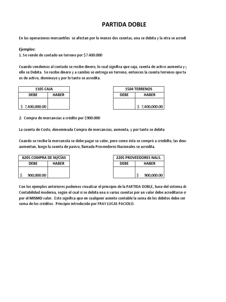 Ejemplos de Asientos Contables Básicos | PDF | Contabilidad | Bancos