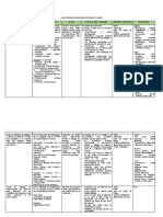 Plan de EIB Hempel Discriptivo