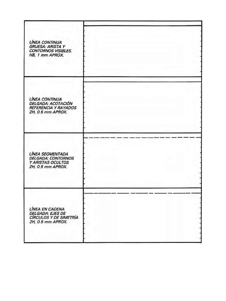 Lineas | PDF