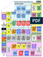 Fluxo_PMBOK_5aEd_Mauro_Sotille.pdf