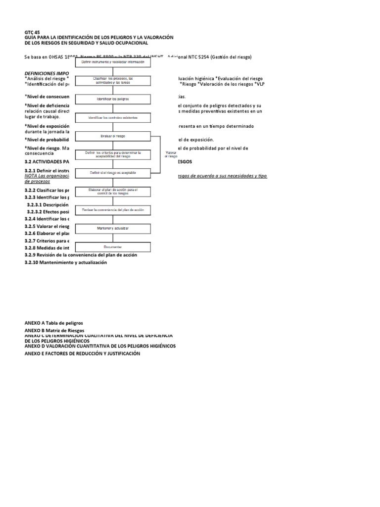 Matriz de Riesgos GTC-45 (Terminada) | PDF | Seguridad y salud ...
